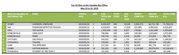 may10-16-2019-10films