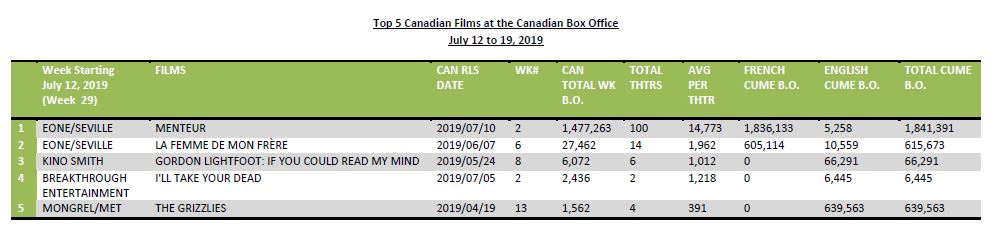 july12-19-2019-final