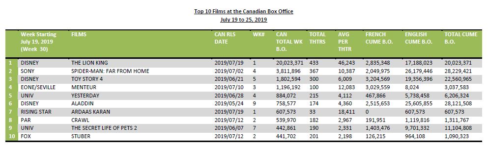 july19-25-2019-filmsbo