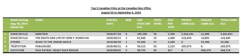 aug30-sept5-2019-5hotsheetcan